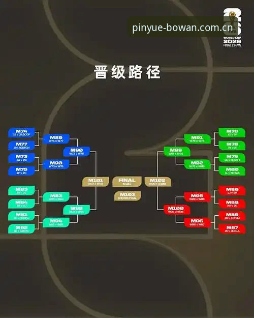 博万2026赛事实用指南：前瞻布局、数据对比与APP下载必备知识