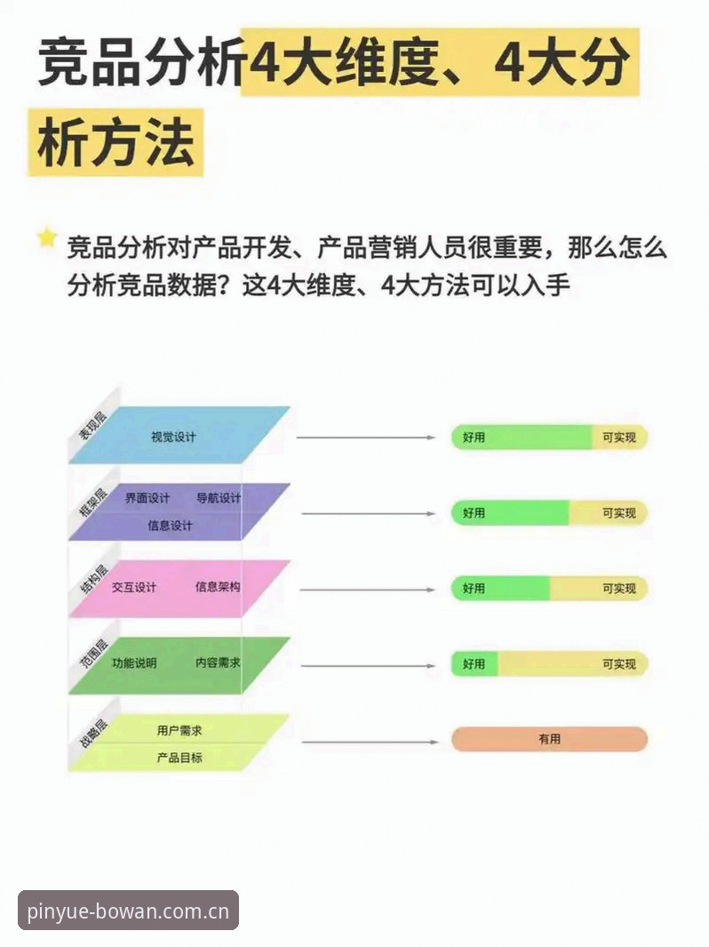 资深用户李敏分享：用博万官方平台数据看懂都灵德比，这些分析维度你一定要知道