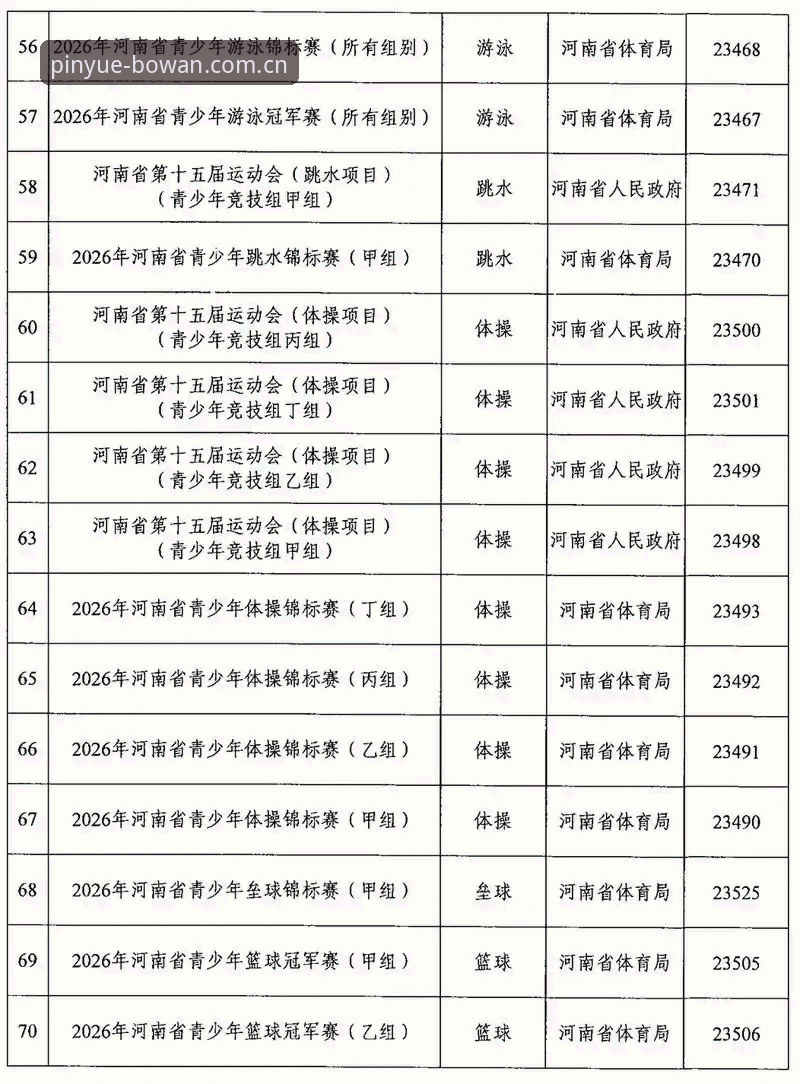 博万体育APP推荐怎么样 博万官方平台2026体育赛事使用教程:从下载到数据分析全攻略