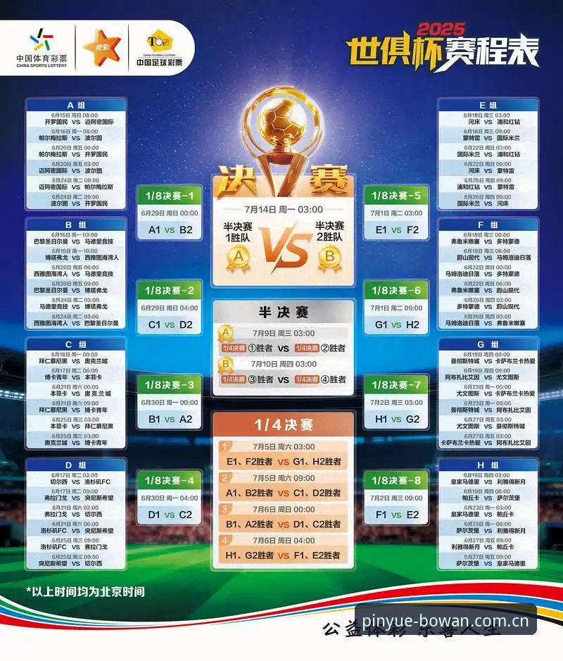 博万竞品对比 2030世界杯扩军至66队深度分析:中国足球的破冰时刻与博万平台的数据洞察