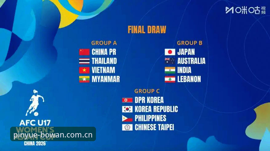 博万替代方案 U17世界杯抽签结果深度评测:从博万体育数据看中国两队晋级前景